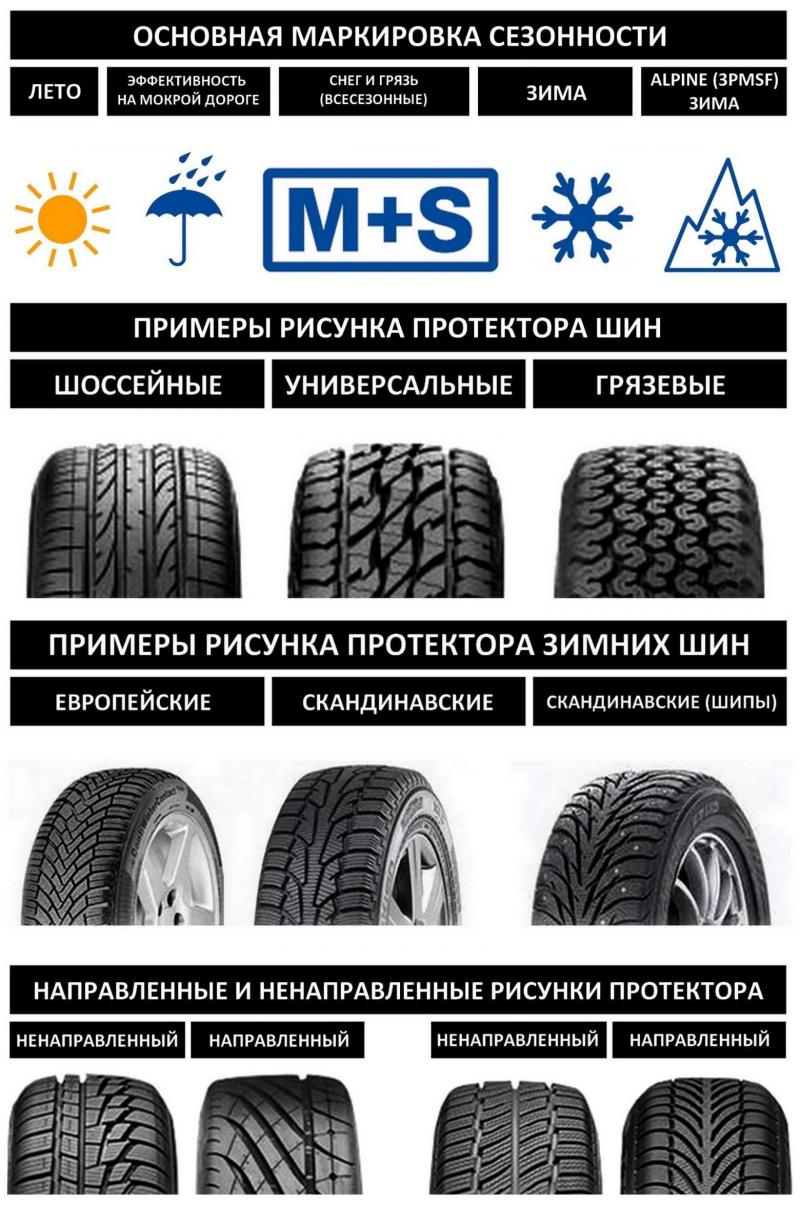 Как смягчить зимнюю резину на колесах автомобиля: 15 необычных советов