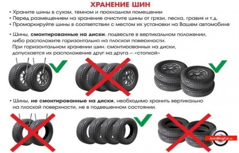 Как смягчить зимнюю резину на колесах автомобиля: 15 необычных советов