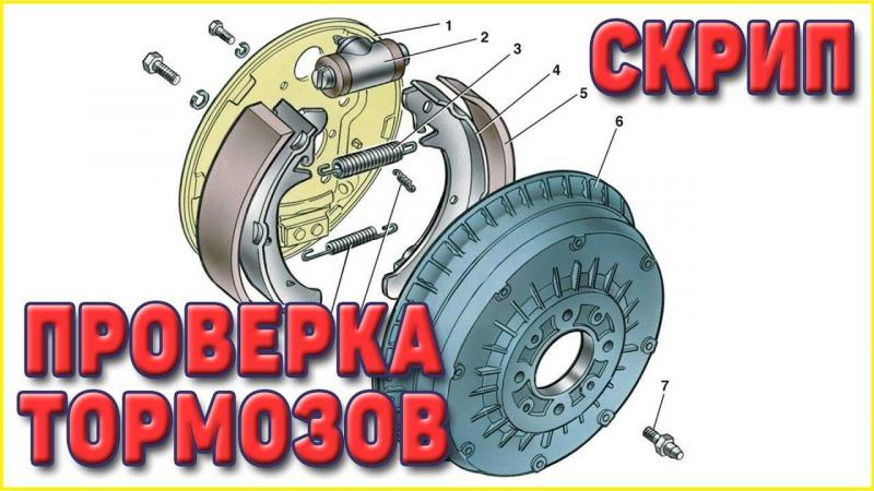 Как снимать тормозной барабан на Калине, чтобы не повредить механизм