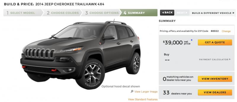 Как снизить расход топлива Jeep Grand Cherokee. Узнайте 15 способов оптимизации