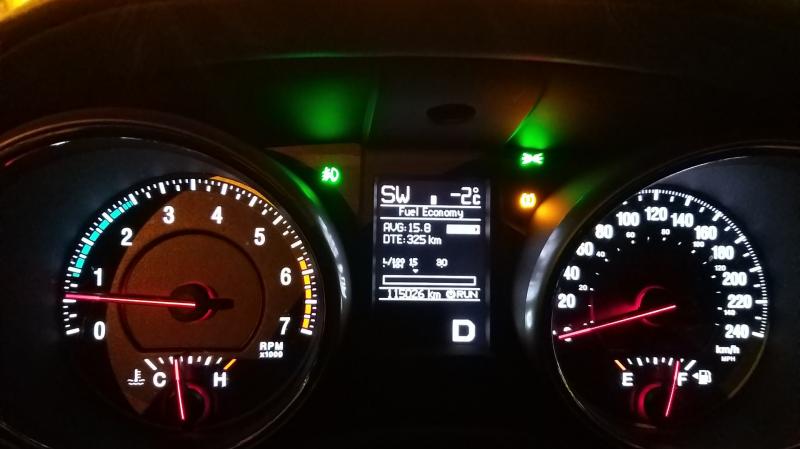 Как снизить расход топлива Jeep Grand Cherokee. Узнайте 15 способов оптимизации