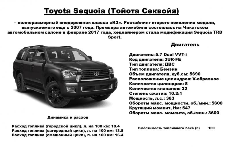 Как снизить расход топлива Jeep Grand Cherokee. Узнайте 15 способов оптимизации