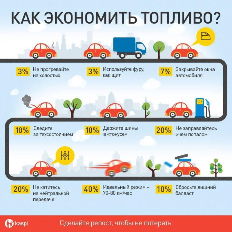 Как снизить расход топлива на Волге: следуйте этим советам для экономии