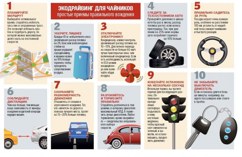Как снизить расход топлива на Волге: следуйте этим советам для экономии