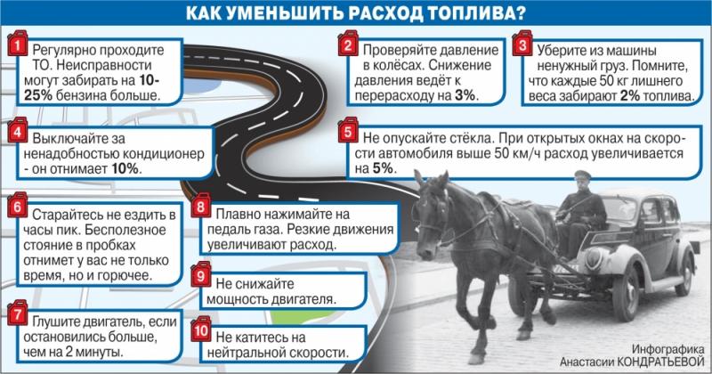 Как снизить расход топлива в ivеcо евро 6. Узнайте 15 секретов от водителей