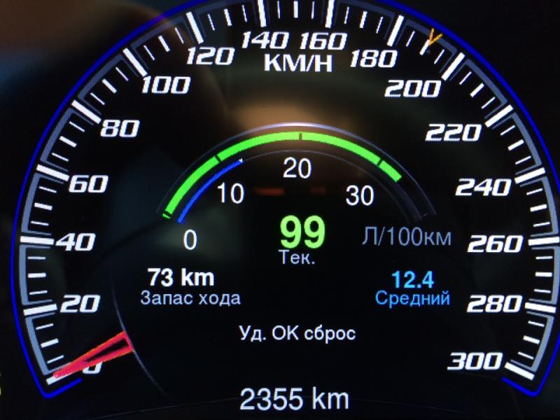 Как снизить расход топлива в Jeep Grand Cherokee: 15 шагов для экономии, которые удивят