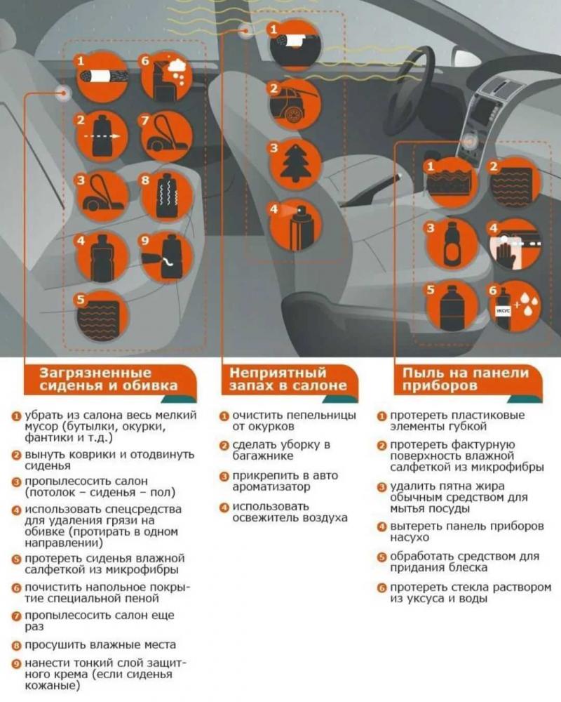 Как снять авто с розыска: полезные советы специалиста