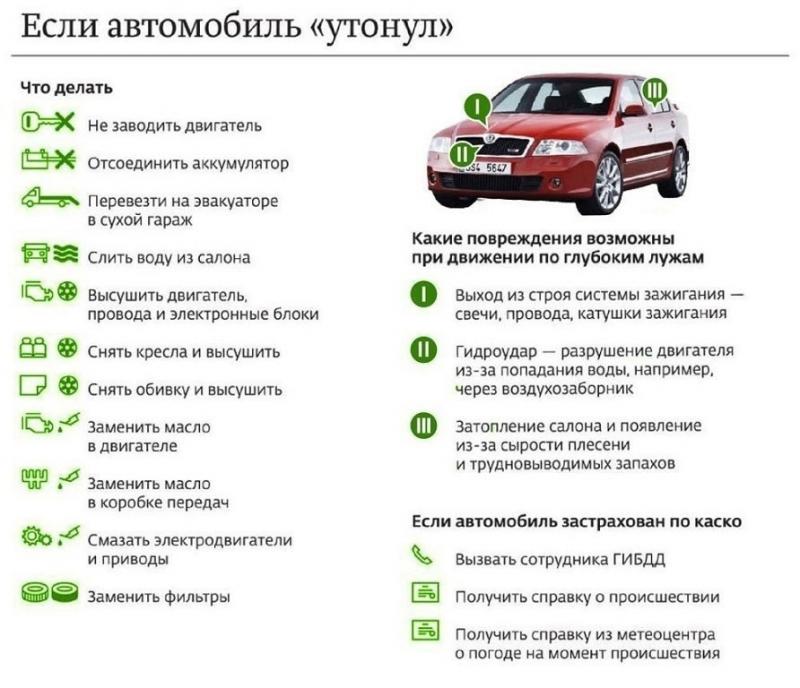 Как снять авто с розыска: полезные советы специалиста