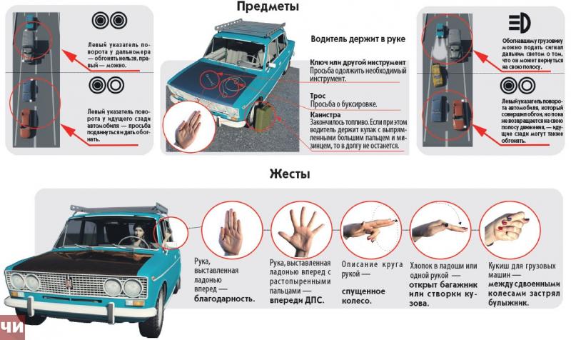 Как снять авто с розыска: полезные советы специалиста