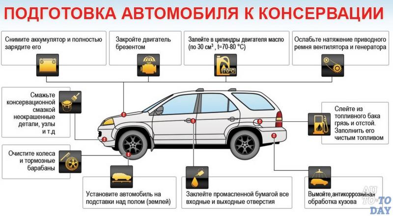 Как снять авто с розыска: полезные советы специалиста