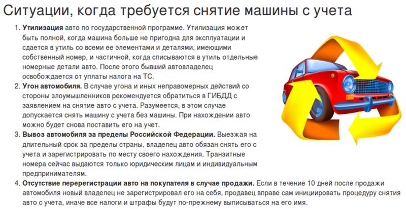Как снять авто с учета, если нет машины. Получите ответы в статье