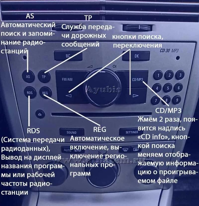 Как снять ограничитель скорости на Opel Astra: пошаговое руководство