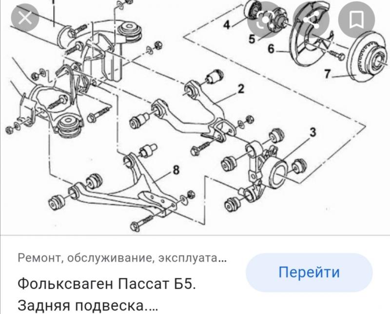 Как снять задний подрамник пассат б6 - план действий: содержание, которое удивит