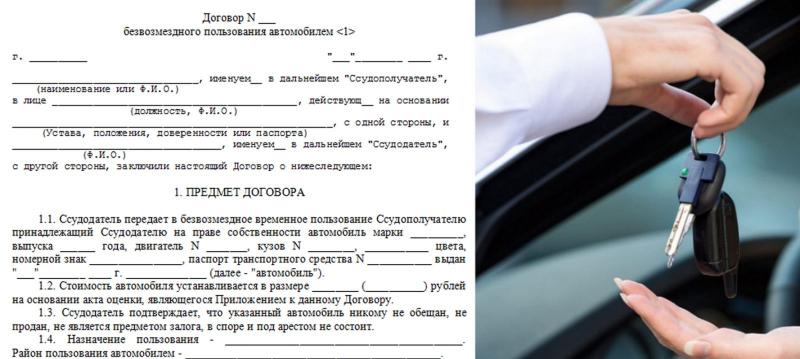 Как совершить безопасную сделку с автомобилем на Авто.ру без риска для покупателя