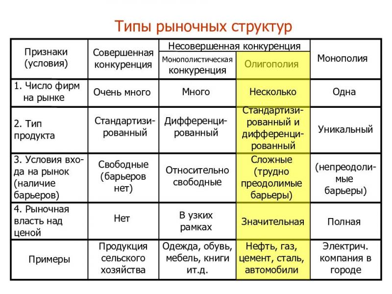 Как создать качественную аналитическую статью для сайта nexpro.ru без лишних усилий