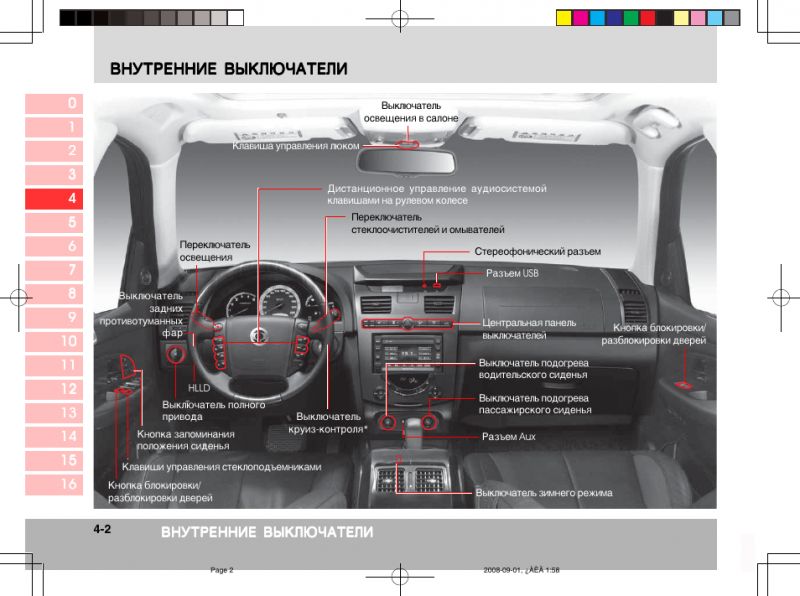Как SSANGYONG REXTON W покорит ваше сердце, если вы попробуете