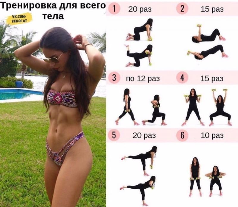 Как Starlet помогает достичь идеальной фигуры: увлекательный план