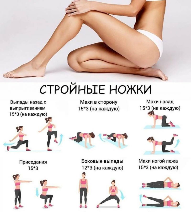 Как Starlet помогает достичь идеальной фигуры: увлекательный план
