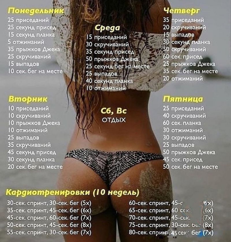 Как Starlet помогает достичь идеальной фигуры: увлекательный план