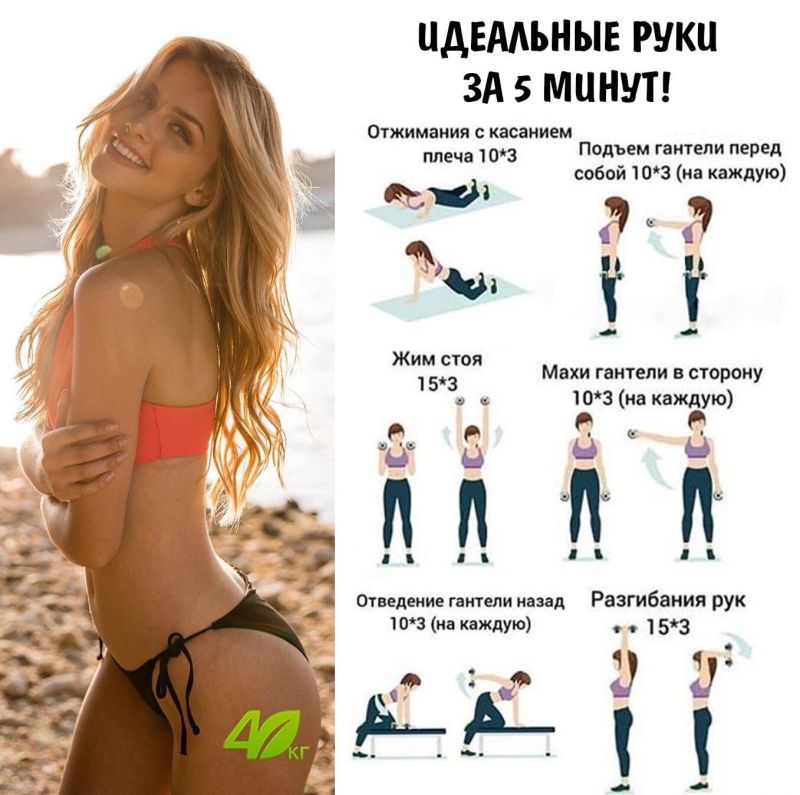 Как Starlet помогает достичь идеальной фигуры: увлекательный план