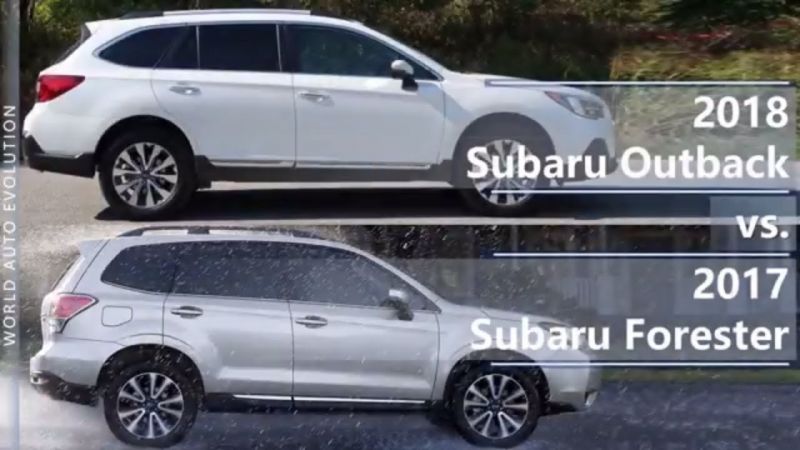 Как Subaru Forester сравнивается со своими одноклассниками: узнайте подробнее о конкурентах этого автомобиля