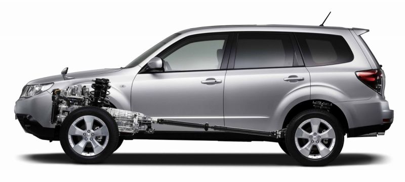 Как Subaru Forester сравнивается со своими одноклассниками: узнайте подробнее о конкурентах этого автомобиля