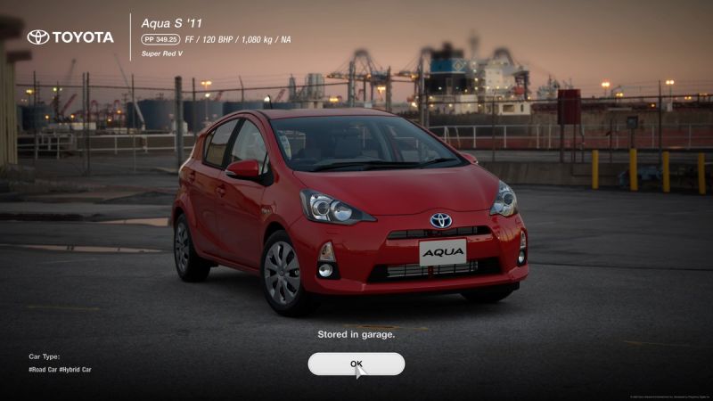 Как Toyota Aqua спортивная версия стала бестселлером на рынке: 15 советов