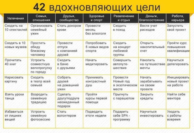 Как Toyota WILL Vi изменит вашу жизнь: 15 советов