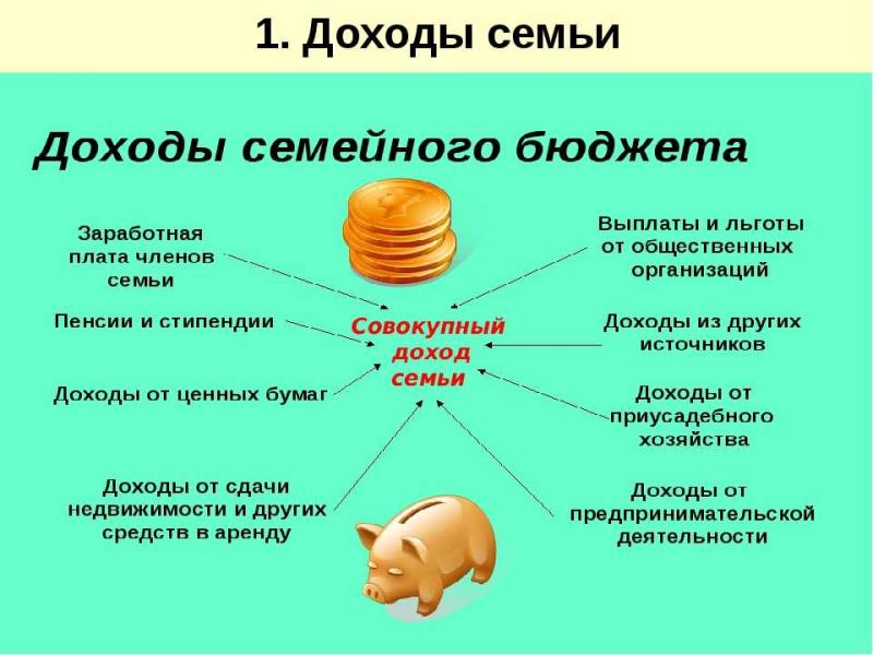 Как уделить внимание автомобилю и защитить семейный бюджет двоеточие сделать ремонт своими руками