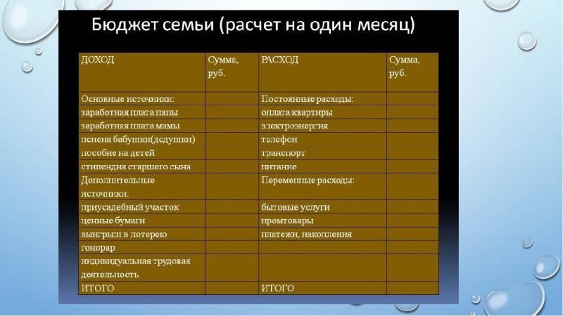 Как уделить внимание автомобилю и защитить семейный бюджет двоеточие сделать ремонт своими руками