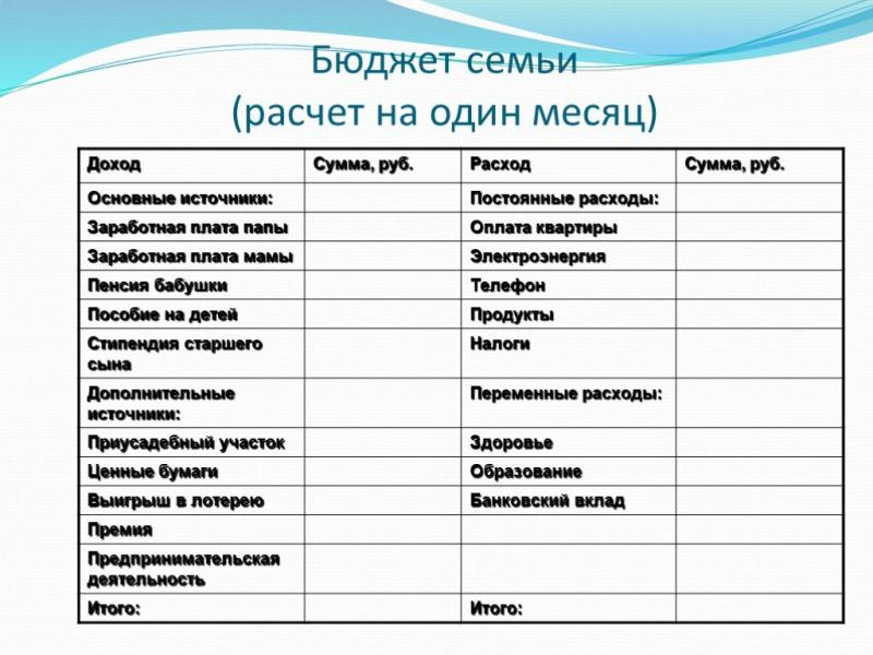Как уделить внимание автомобилю и защитить семейный бюджет двоеточие сделать ремонт своими руками
