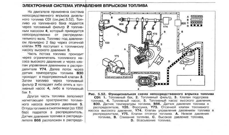 Как углубиться в тонкости эксплуатации микроавтобуса Спринтер 413 CDI: 15 неожиданных советов