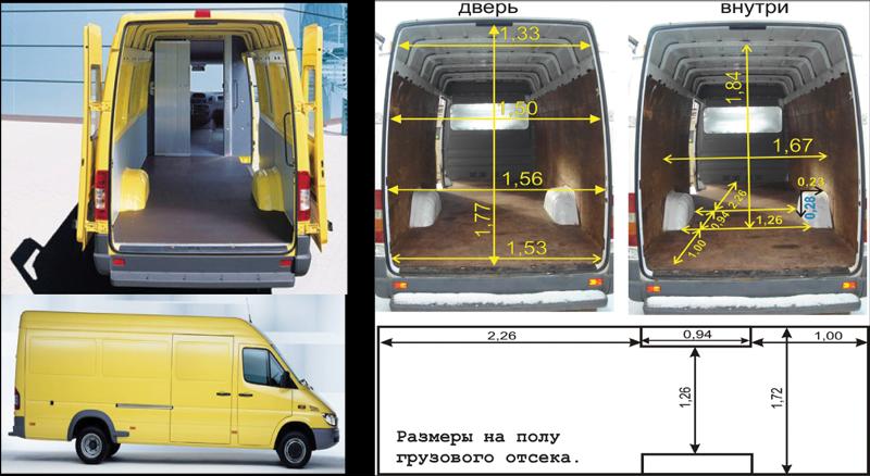 Как углубиться в тонкости эксплуатации микроавтобуса Спринтер 413 CDI: 15 неожиданных советов