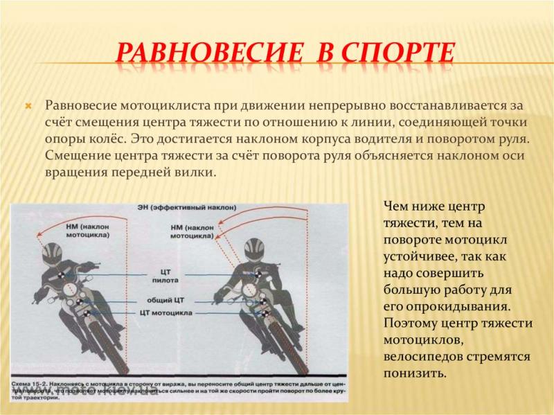 Как улучшить эксплуатацию мотоцикла Phantom Sport 200: советы бывалых мотоциклистов