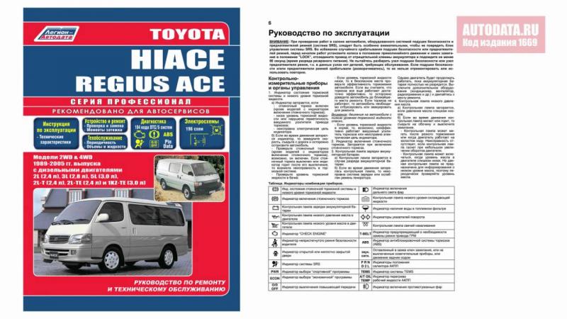 Как улучшить эксплуатацию Тойота Хайас 1989г: 15 проверенных хитростей