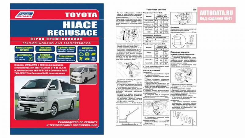 Как улучшить эксплуатацию Тойота Хайас 1989г: 15 проверенных хитростей