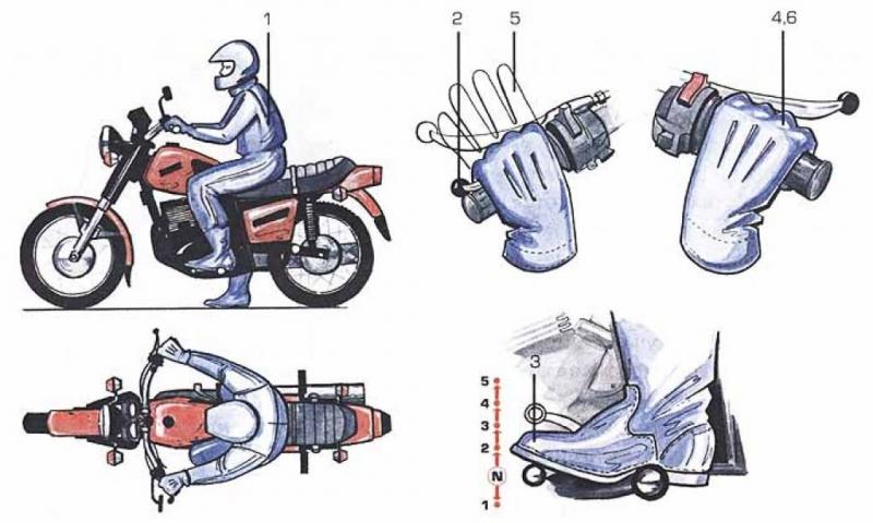 Как улучшить мощность мотоцикла: 15 простых и действенных способов