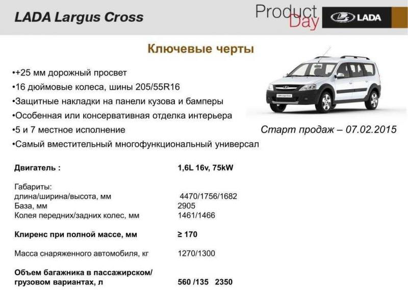 Как улучшить работу двигателя Лада Ларгус Кросс: 15 советов без лишних слов