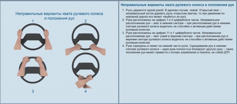 Как улучшить сцепку руки и руля для уверенного вождения