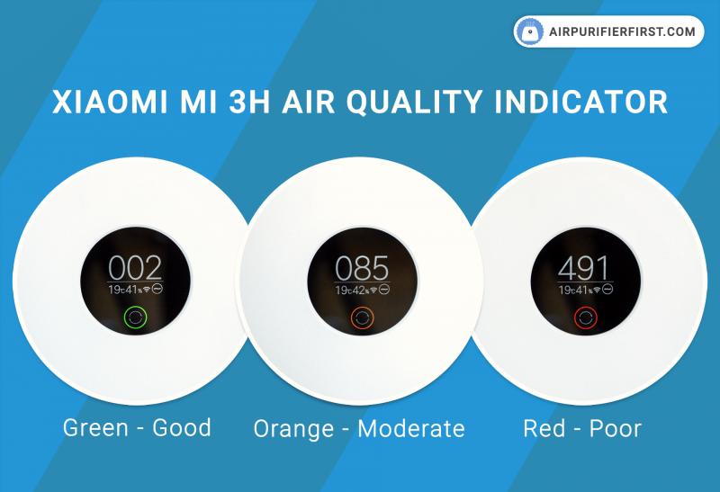 Как улучшить синтезатор от Xiaomi Mi Air 2s: производительность и качество. Твой путь к музыкальному счастью