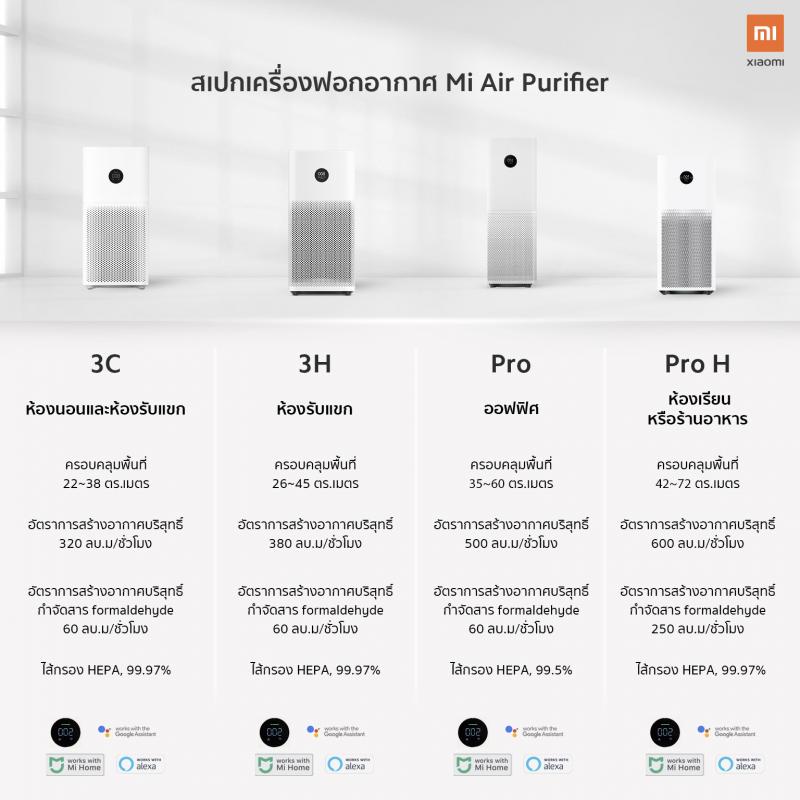 Как улучшить синтезатор от Xiaomi Mi Air 2s: производительность и качество. Твой путь к музыкальному счастью