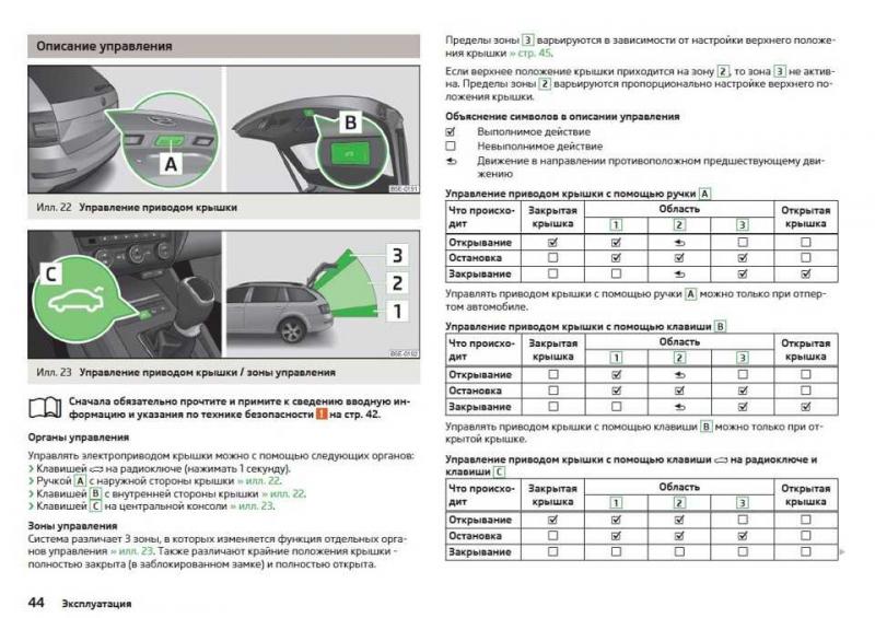 Как улучшить технические характеристики Škoda Octavia RS 2023: персональный анализ