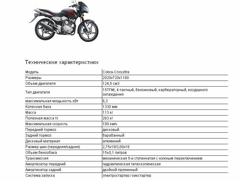 Как улучшить технические характеристики мотоцикла Omaks 180 кубов без значительных затрат: неожиданные способы