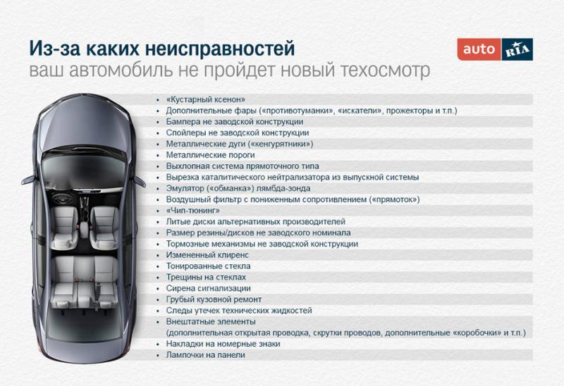Как улучшить технические характеристики Opel Corsa C в 2023 году: 10 советов для водителей