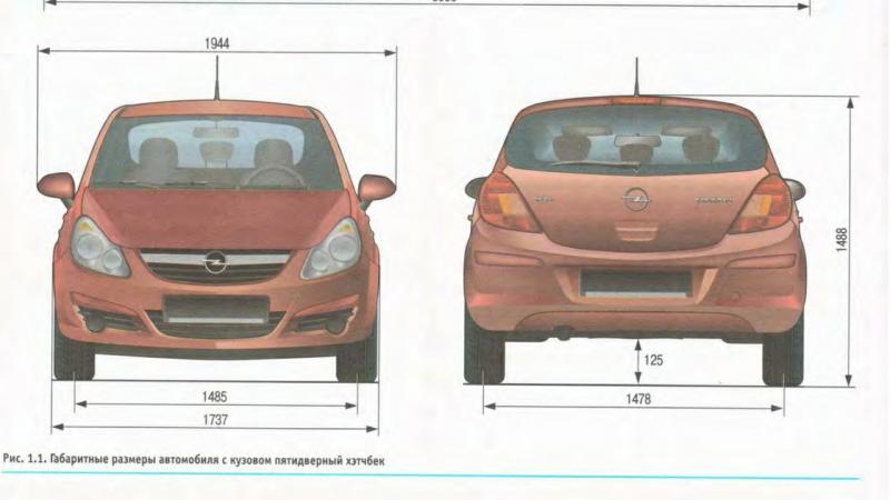 Как улучшить технические характеристики Opel Corsa C в 2023 году: интересные секреты
