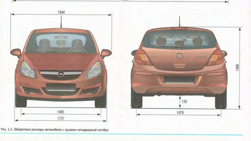 Как улучшить технические характеристики Opel Corsa C в 2023 году: малоизвестные секреты для водителей
