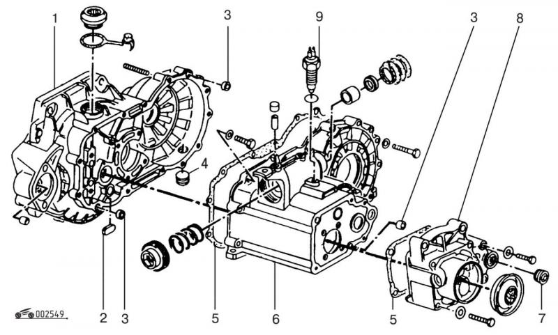Как улучшить управление автомобилем Volkswagen Caddy 2023: детальный разбор особенностей КПП для комфортной езды