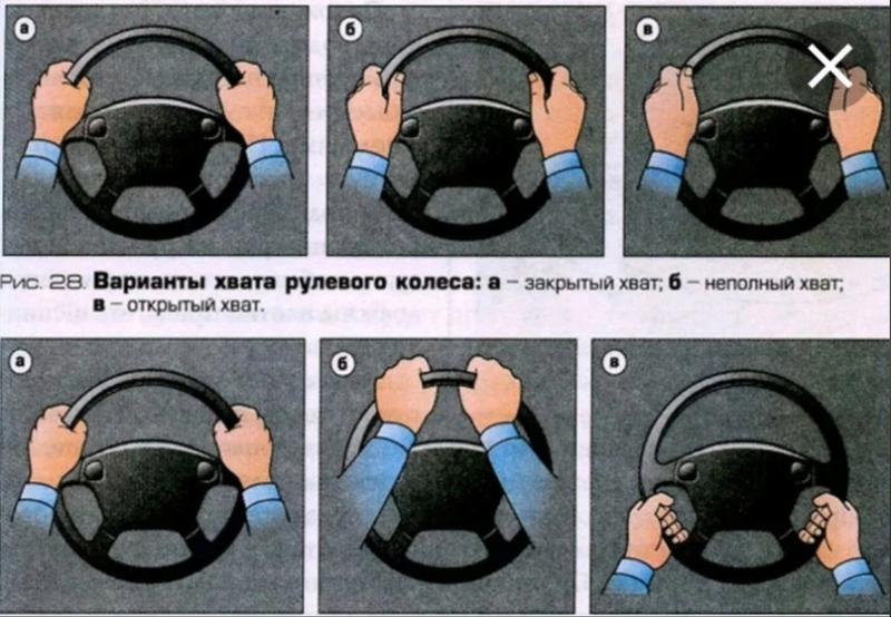 Как улучшить управление рулем: 12 способов использовать руки и руль для безопасного вождения