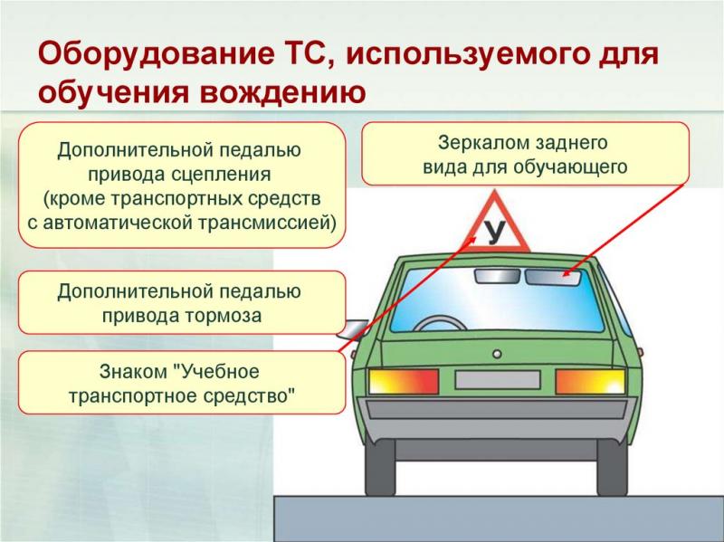 Дублирующие элементы. Буксирующие механические транспортные средства. Буксировка механических ТС. Буксировка механических транспортных средств ПДД. Требования к оборудованию транспортных средств.