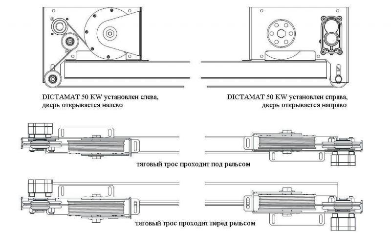 Как прикрутить доводчик на шкаф